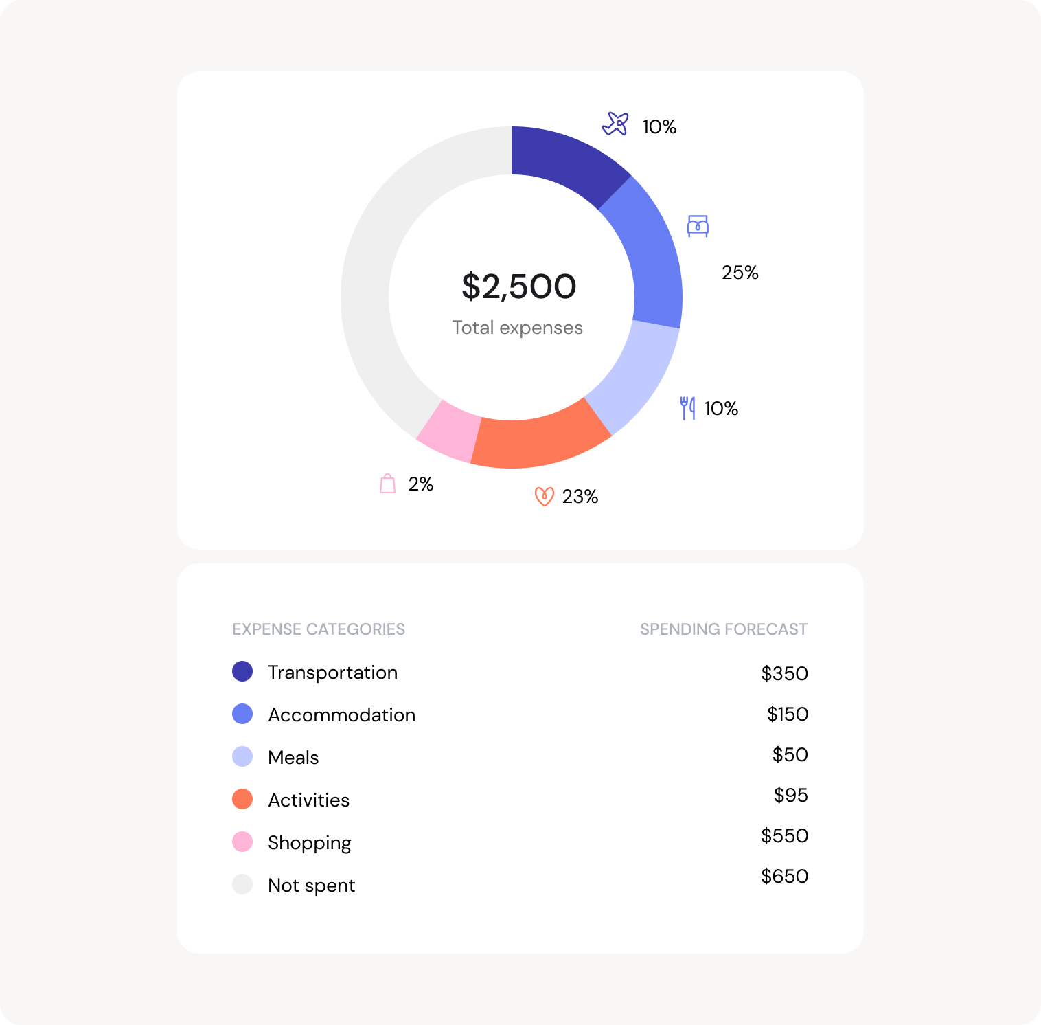 Quick Overview (1)